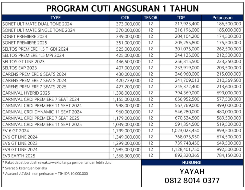 program cuti angsuran mobil kia tangerang 2025 program-cuti-angsuran-mobil-kia-tangerang-2025